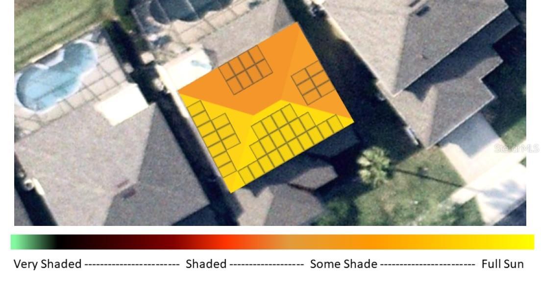 3001 SUNSET VISTA BLVD, KISSIMMEE, FL, 34747