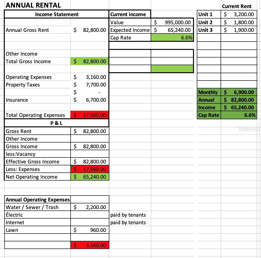 1214 BAY PINE BLVD, INDIAN ROCKS BEACH, FL, 33785