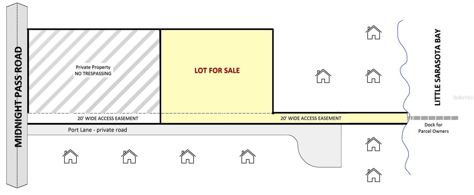 7401-B MIDNIGHT PASS RD, SARASOTA, FL, 34242