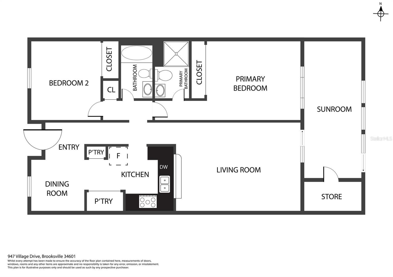 947 VILLAGE DR, BROOKSVILLE, FL, 34601