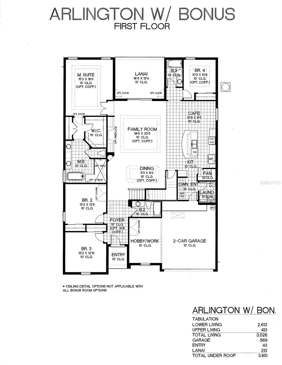 7450 SEA MANATEE ST, PARRISH, FL, 34219