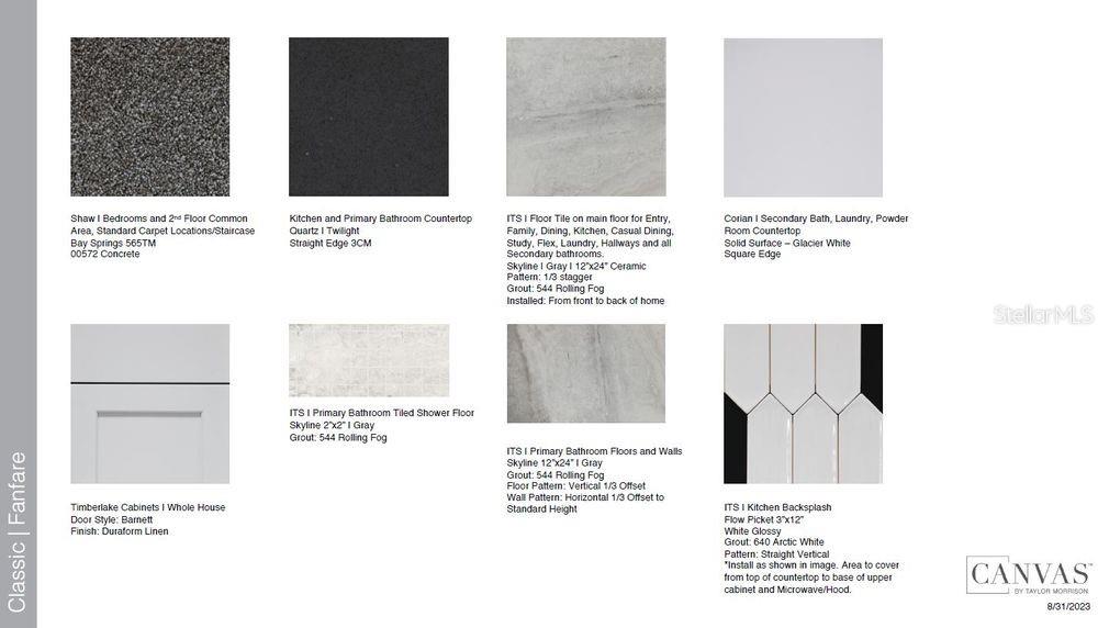 345 RIVER FRONT WAY, EDGEWATER, FL, 32141