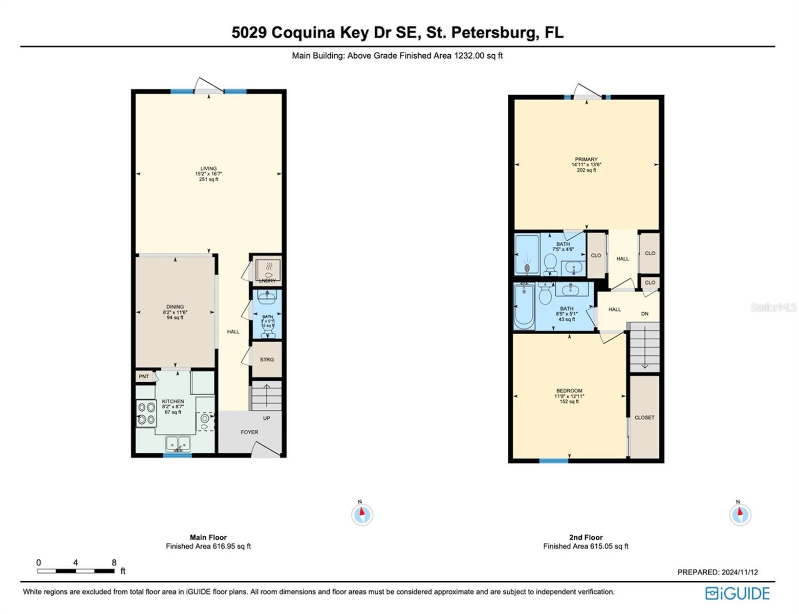 5026 COQUINA KEY DR SE #5026, ST PETERSBURG, FL, 33705