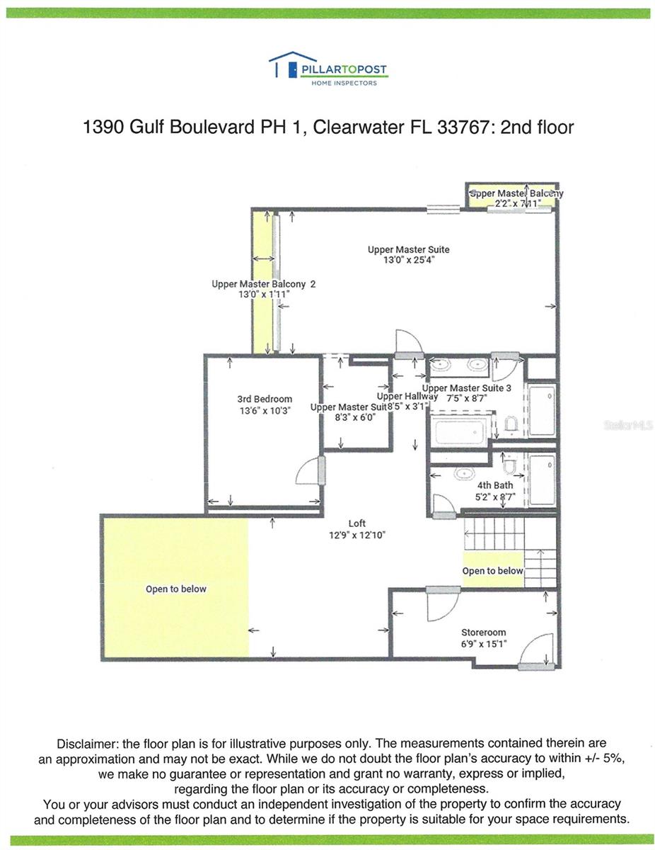 1390 GULF BLVD #PH-1, CLEARWATER BEACH, FL, 33767