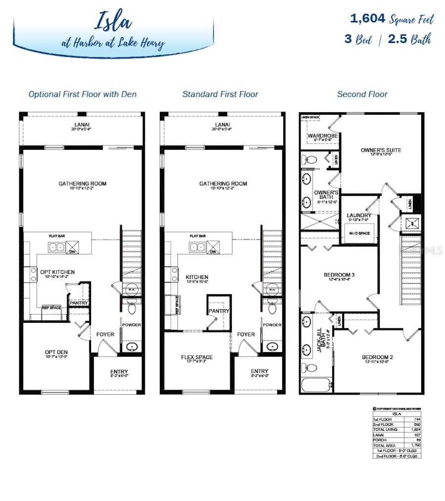 305 WHARF WAY, WINTER HAVEN, FL, 33881