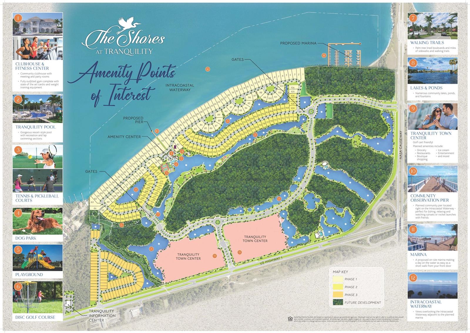 48 SAILVIEW CIR, TITUSVILLE, FL, 32780