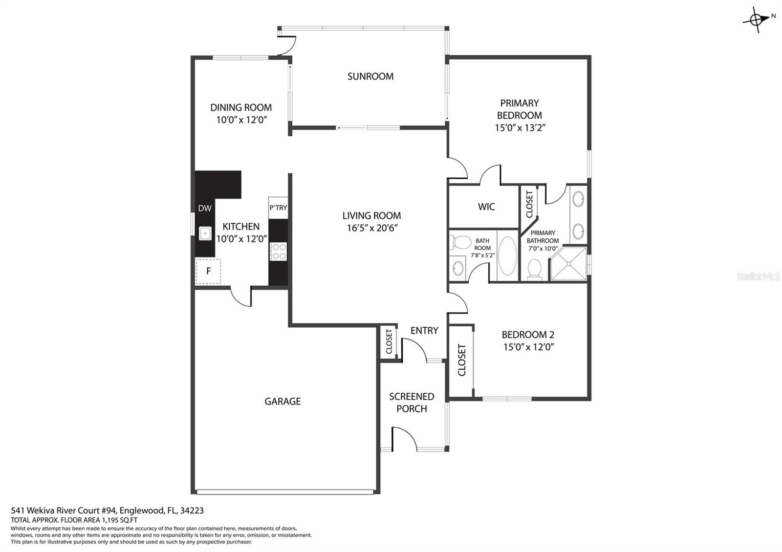 541 WEKIVA RIVER CT #94, ENGLEWOOD, FL, 34223