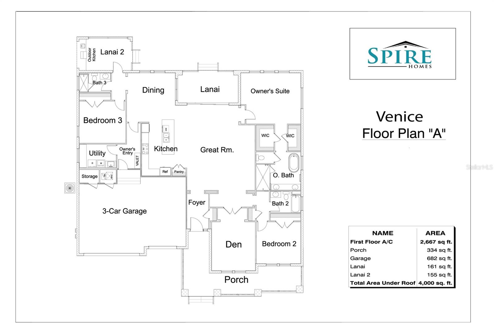 5062 ELM LEAF DR, BROOKSVILLE, FL, 34601