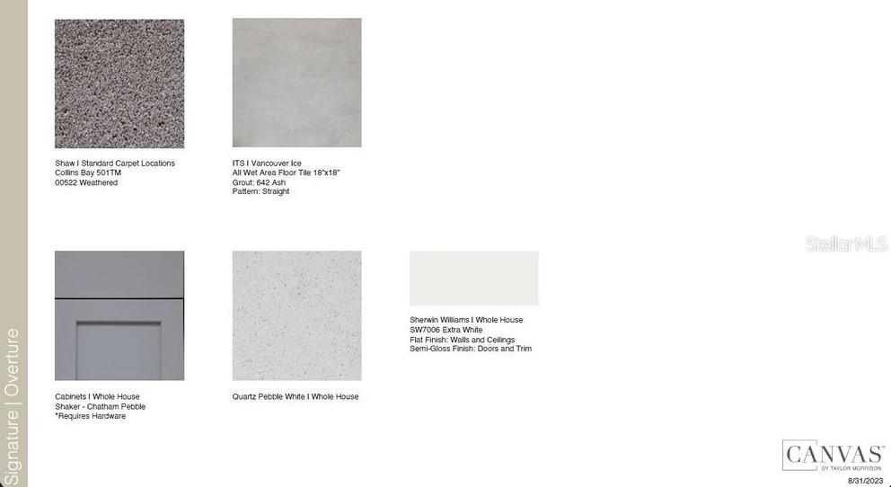 142 JONES FISH CAMP RD, EDGEWATER, FL, 32141