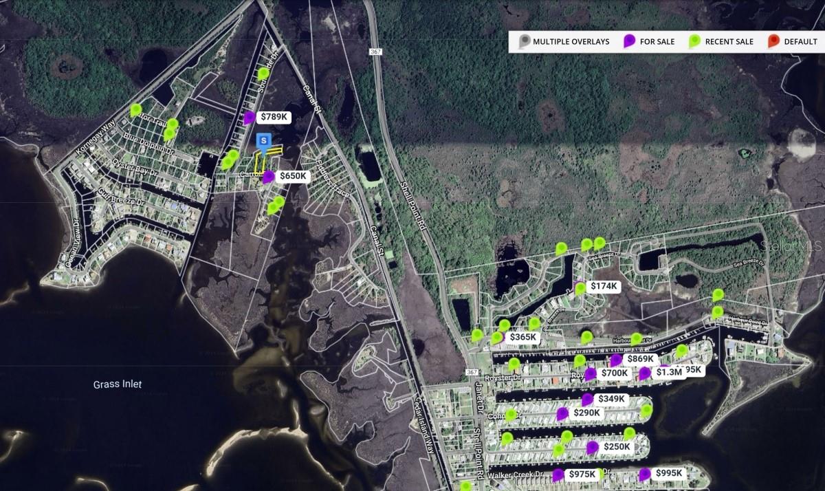 CARROL DR, CRAWFORDVILLE, FL, 32327