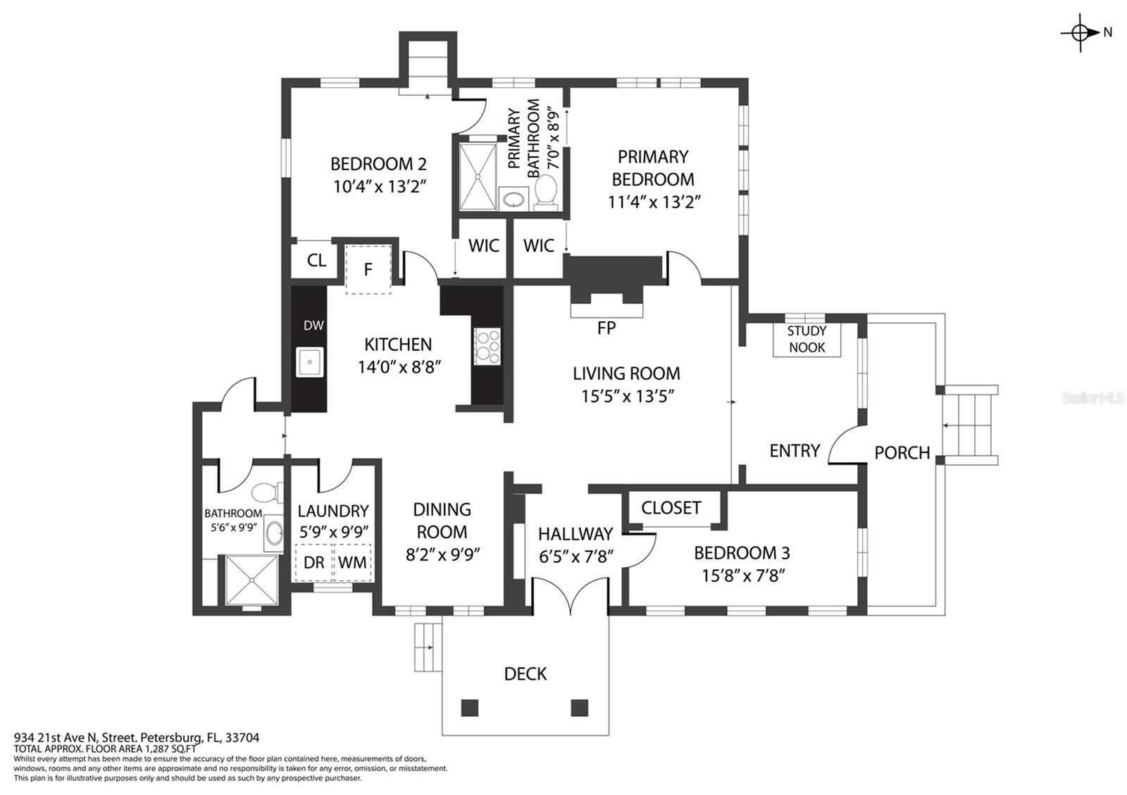 934 21ST AVE N, ST PETERSBURG, FL, 33704