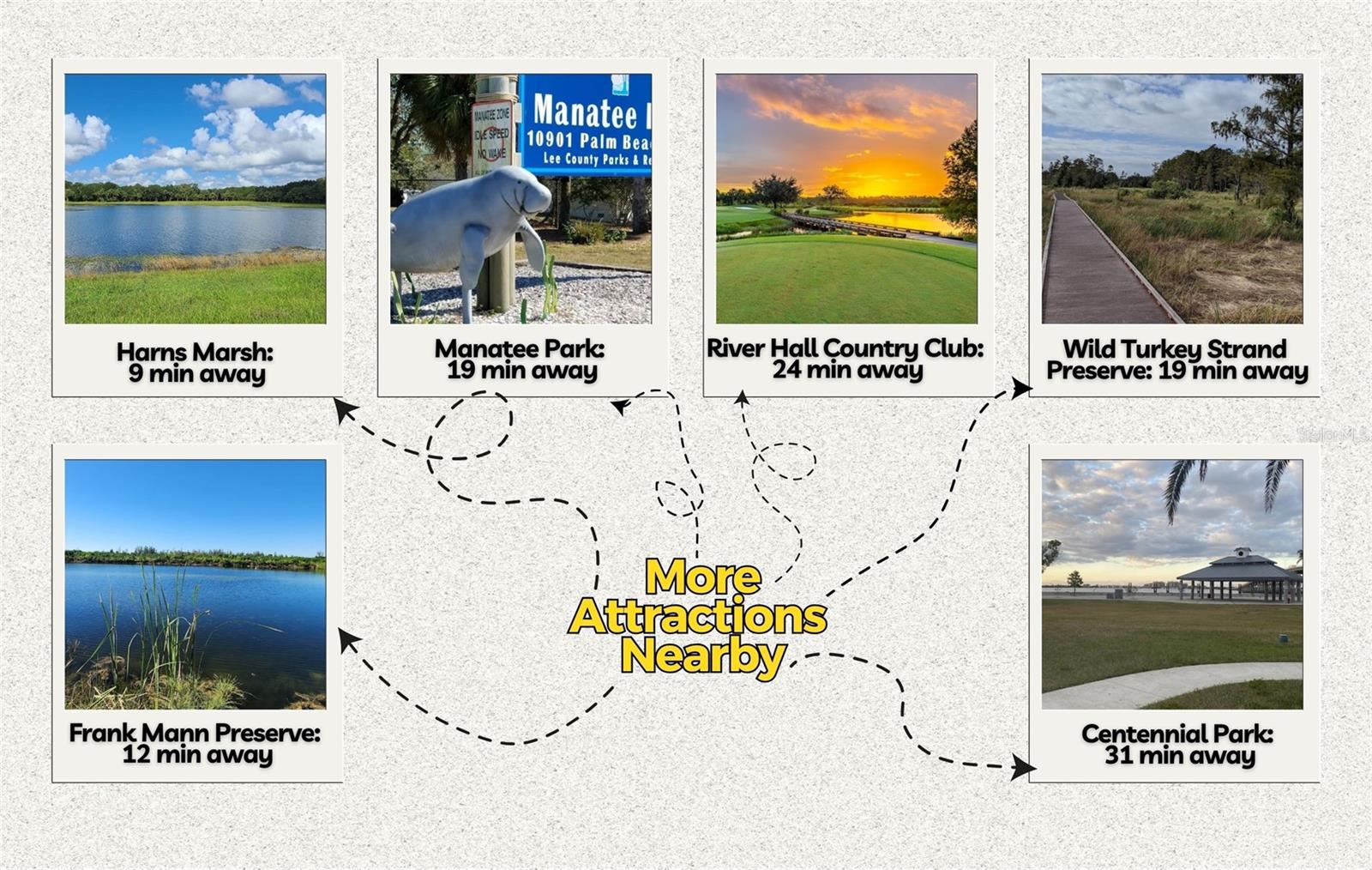 3202 56TH ST W, LEHIGH ACRES, FL, 33971