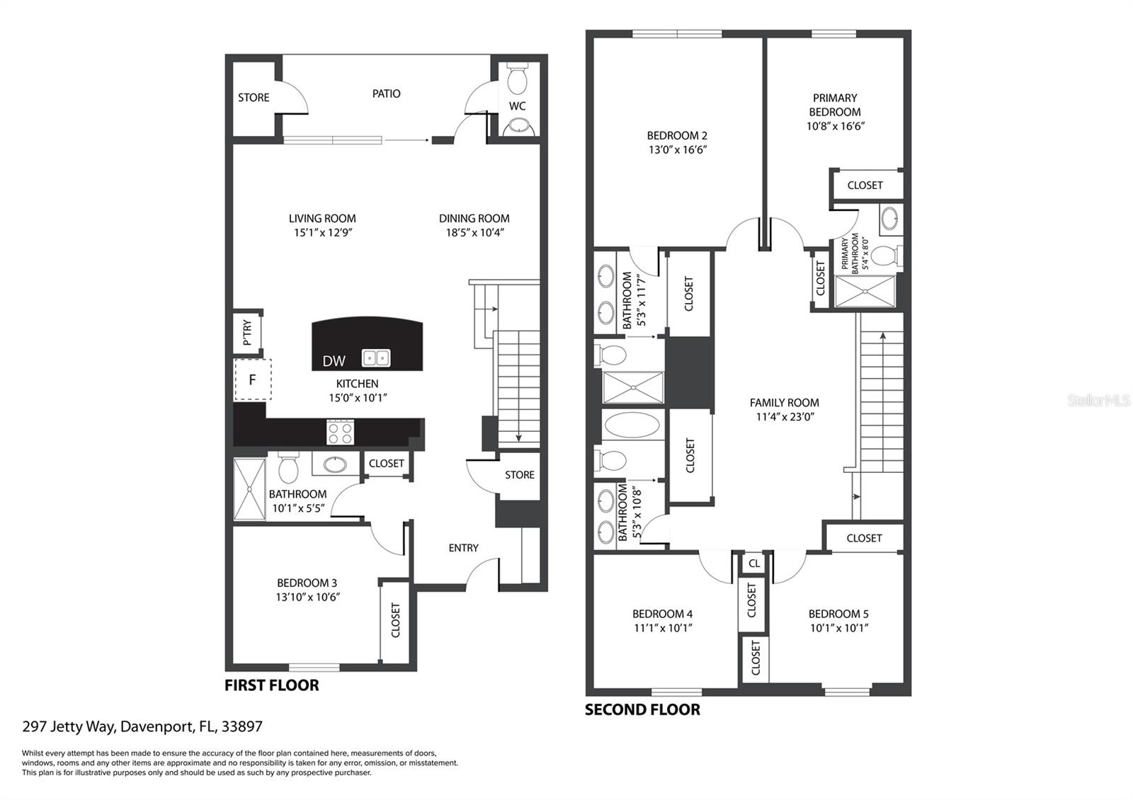 297 JETTY WAY, DAVENPORT, FL, 33897