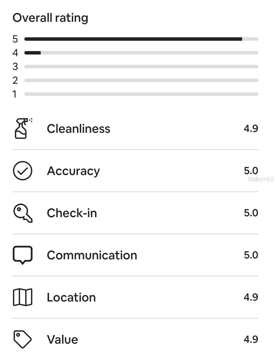 2335 NOVUS ST, SARASOTA, FL, 34237