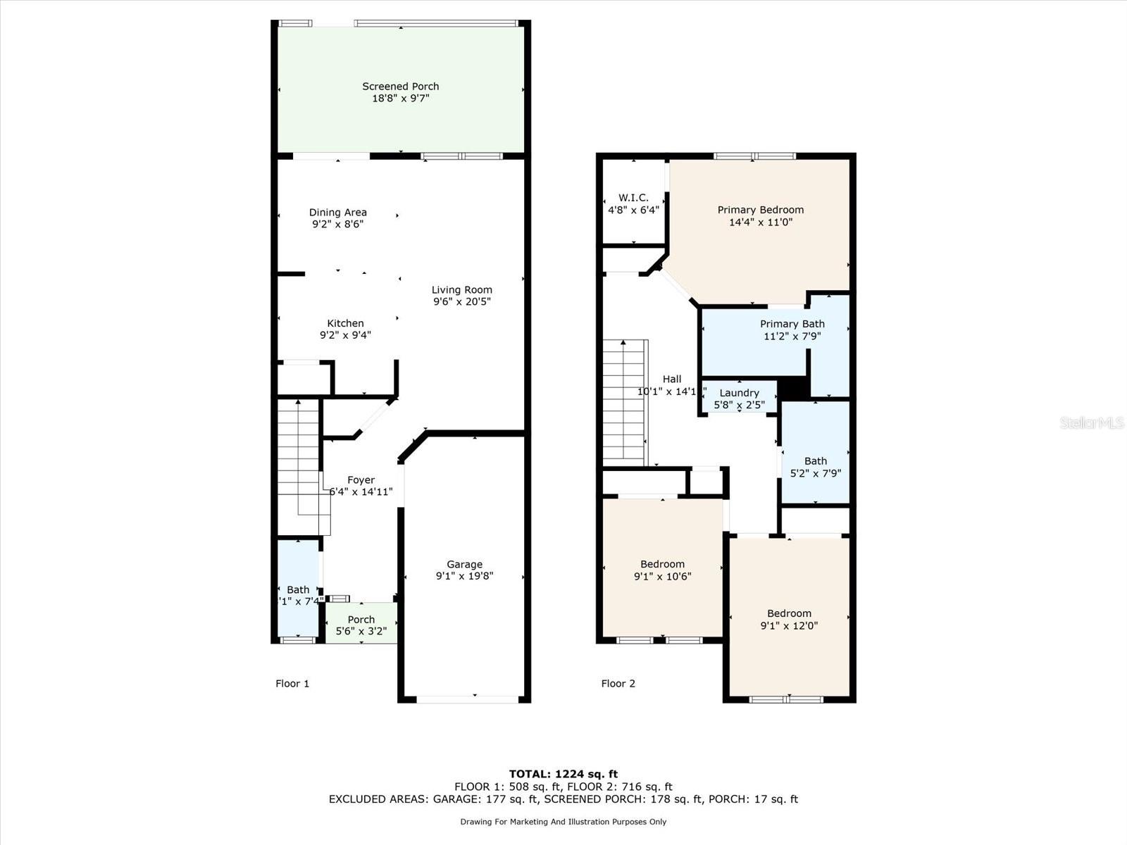 627 VALLANCE WAY NE, ST PETERSBURG, FL, 33716