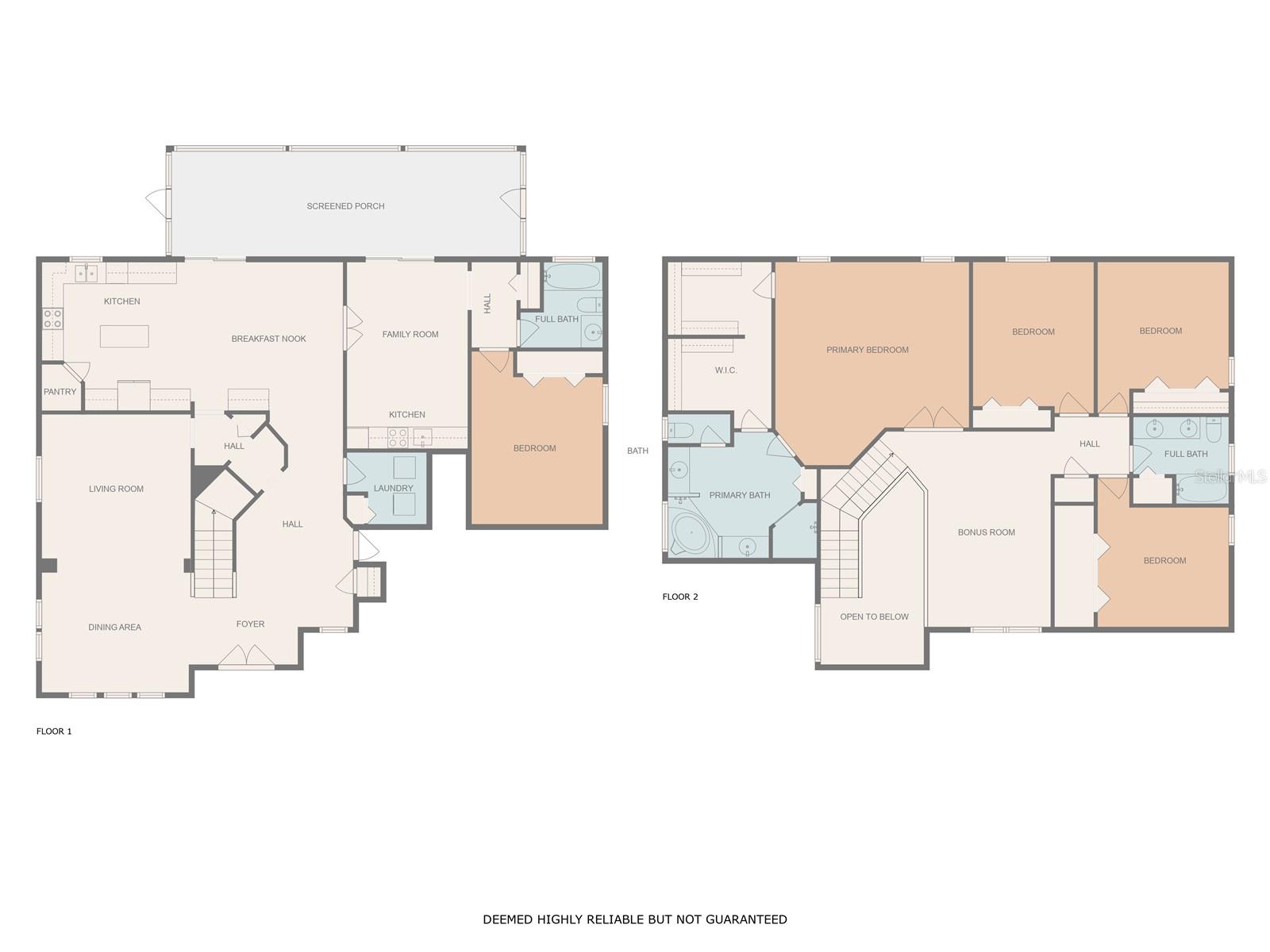 2606 MAGGIORE CIR, KISSIMMEE, FL, 34746