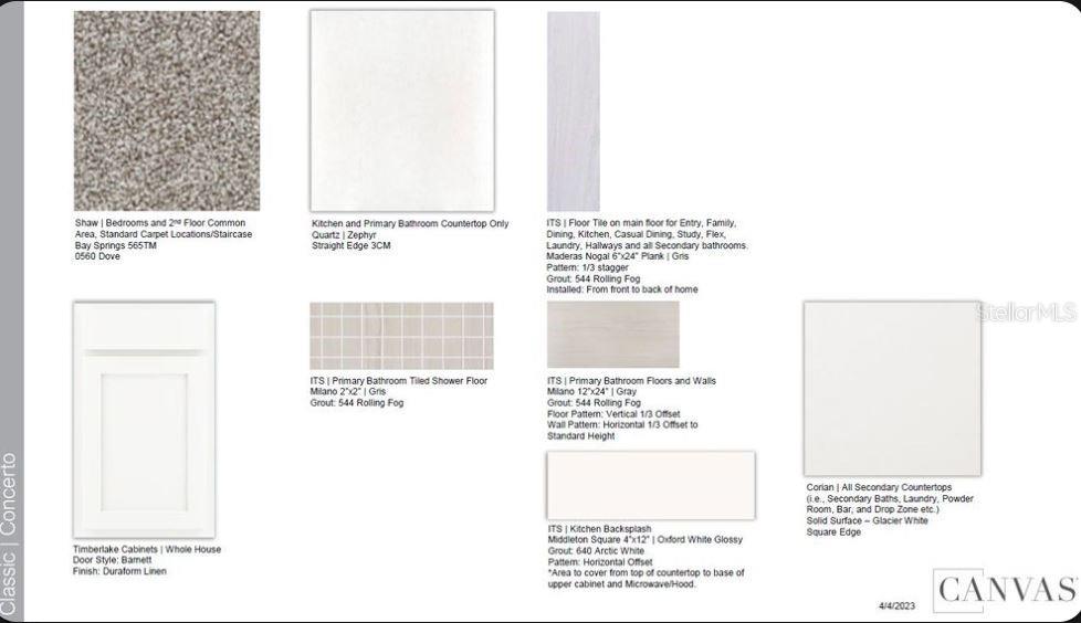 29 GEOSAM DR, PALM COAST, FL, 32137