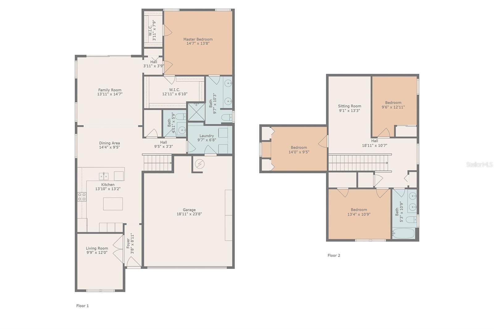 7525 AZALEA COVE CIR, ORLANDO, FL, 32807