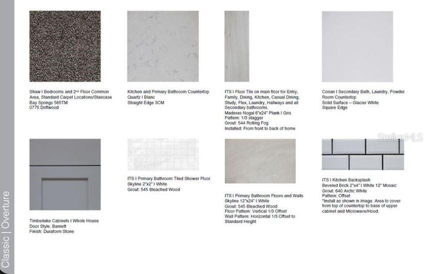 11 GEOSAM DR, PALM COAST, FL, 32137