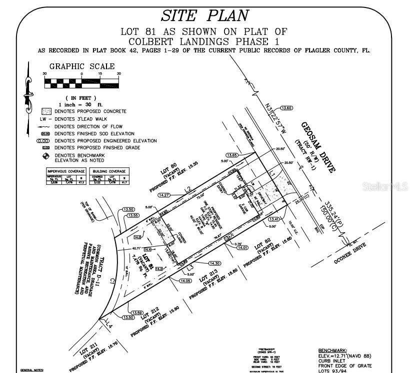 3 GEOSAM DR, PALM COAST, FL, 32137