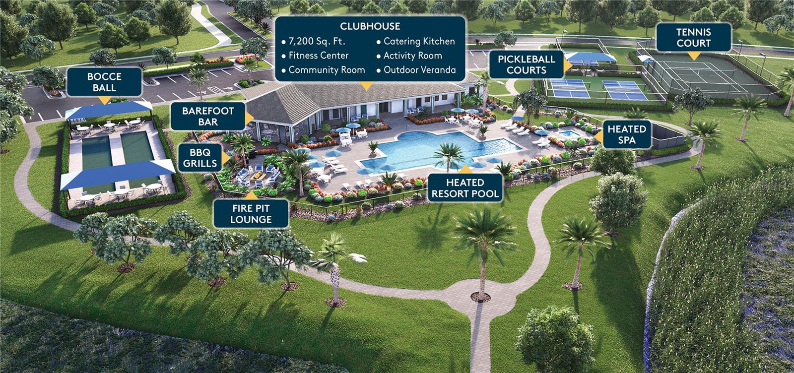 1919 PEPPER GRASS DR, NORTH PORT, FL, 34289