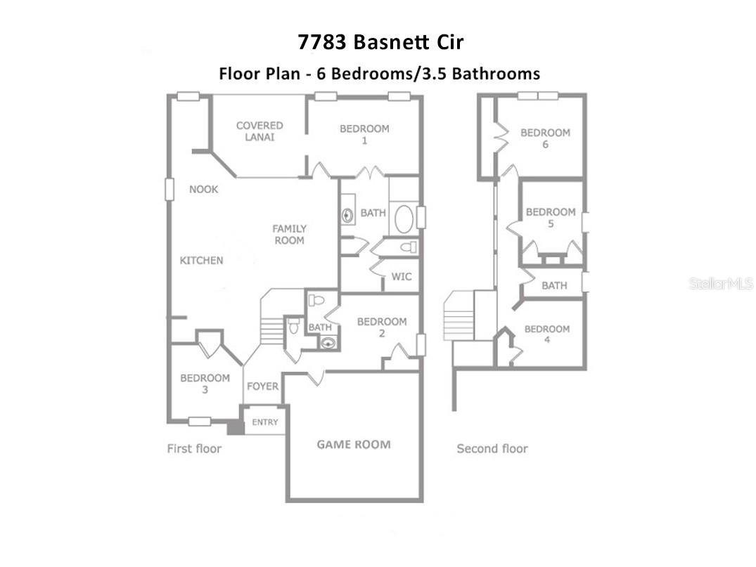 7783 BASNETT CIR, KISSIMMEE, FL, 34747