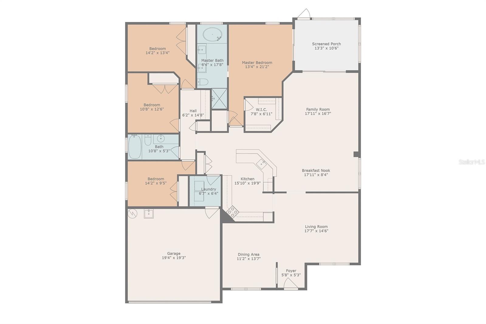 2867 OCONNELL DR, KISSIMMEE, FL, 34741