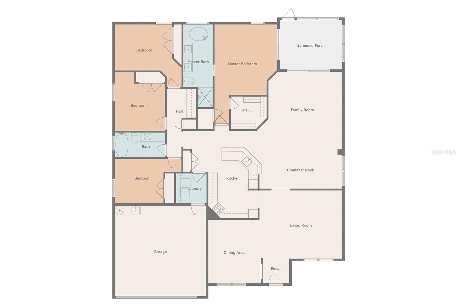2867 OCONNELL DR, KISSIMMEE, FL, 34741