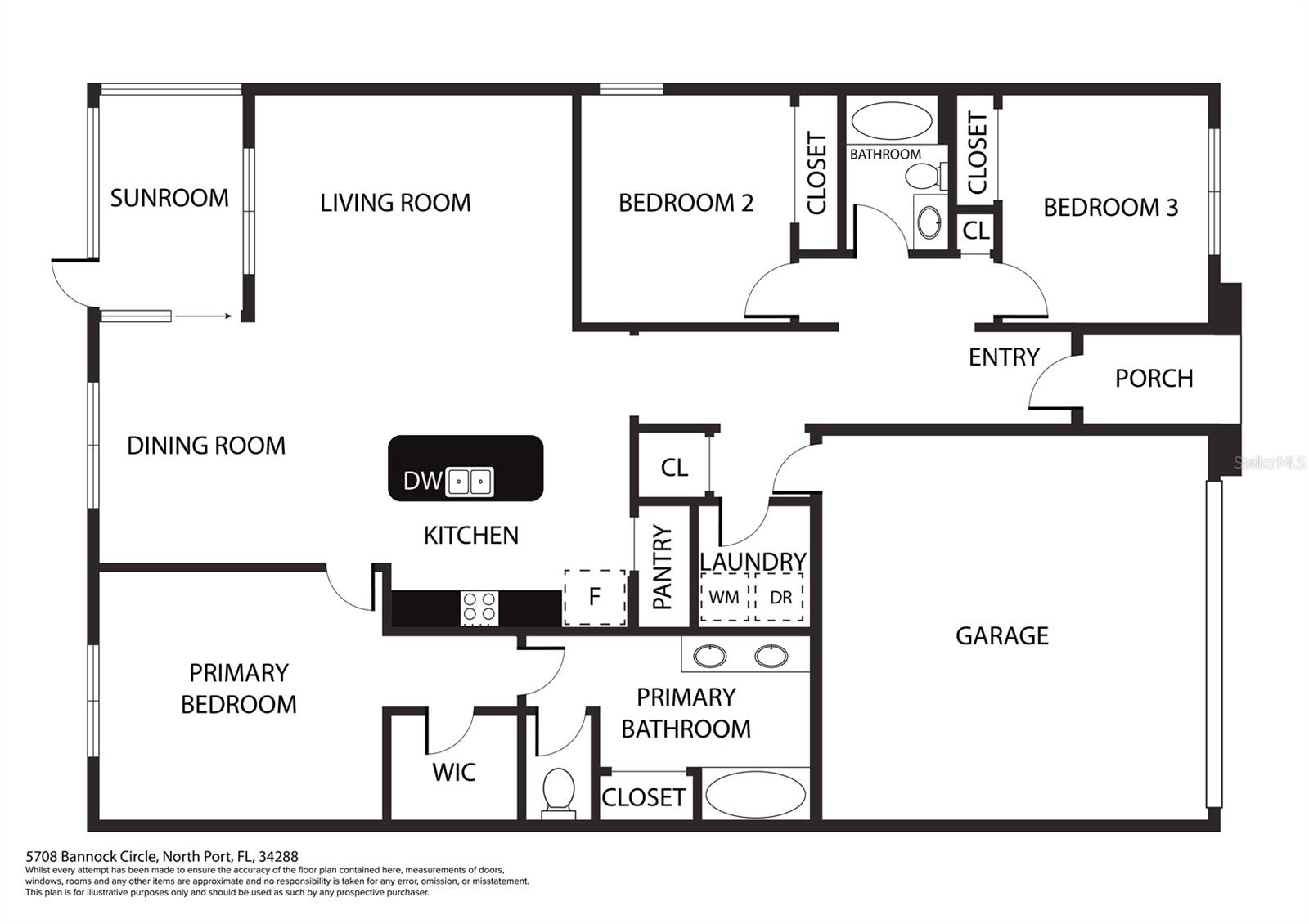 5708 BANNOCK CIR, NORTH PORT, FL, 34288