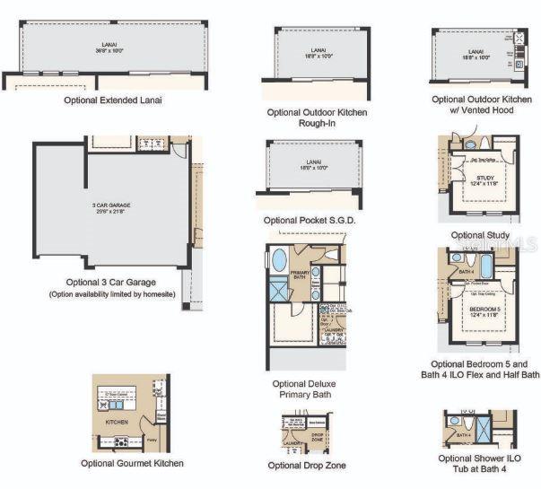 4711 CORAL HARBOUR RD, KISSIMMEE, FL, 34758