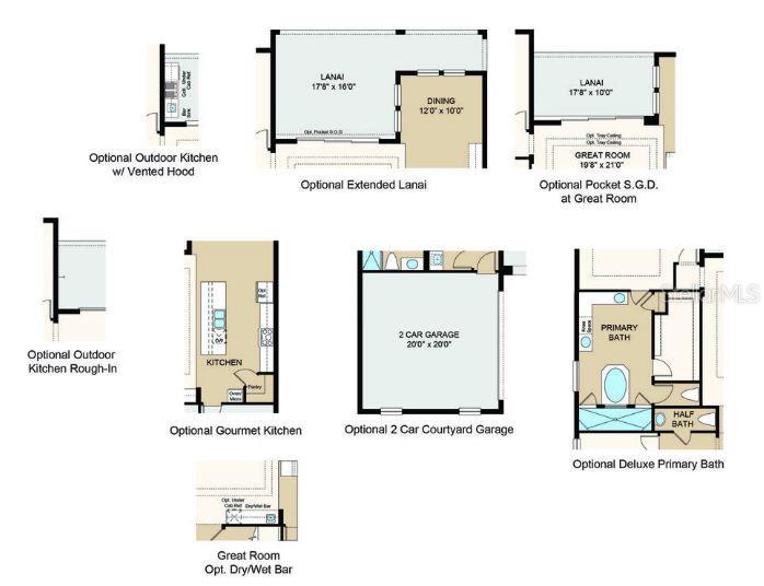 1725 TRAILHEAD LN, ZEPHYRHILLS, FL, 33541