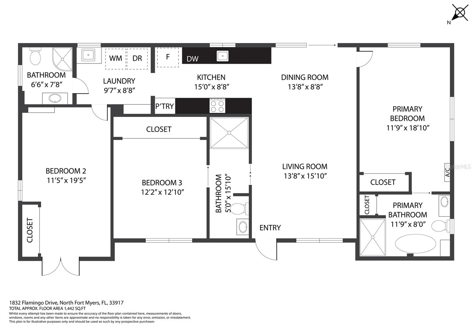 1832 FLAMINGO DR, NORTH FORT MYERS, FL, 33917