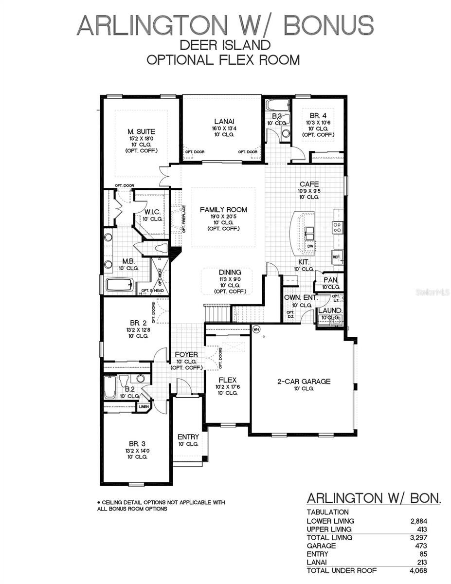 14371 CREST PALM AVE, WINDERMERE, FL, 34786