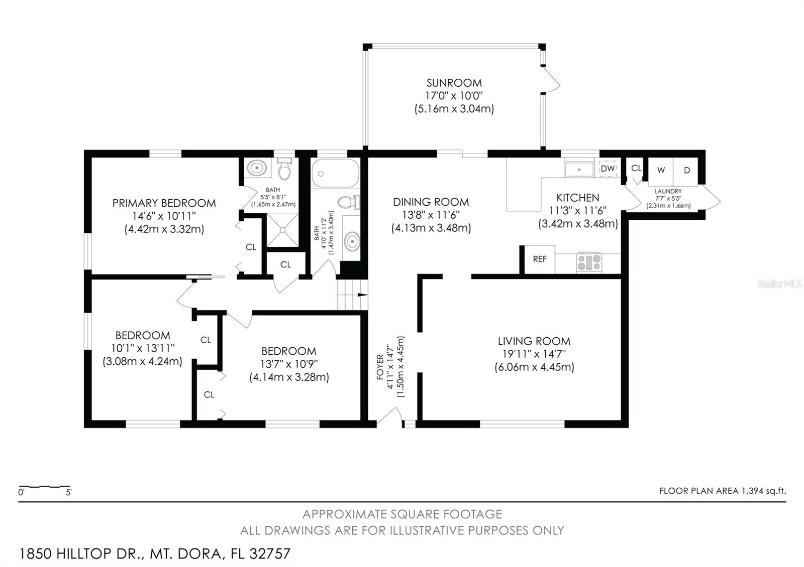 1850 HILLTOP DR, MOUNT DORA, FL, 32757