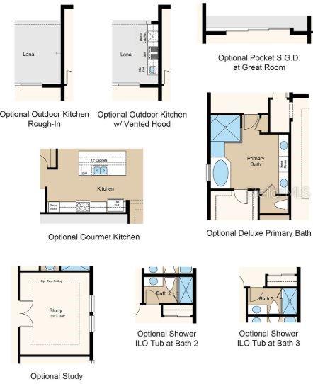 1711 TRAILHEAD LN, ZEPHYRHILLS, FL, 33541