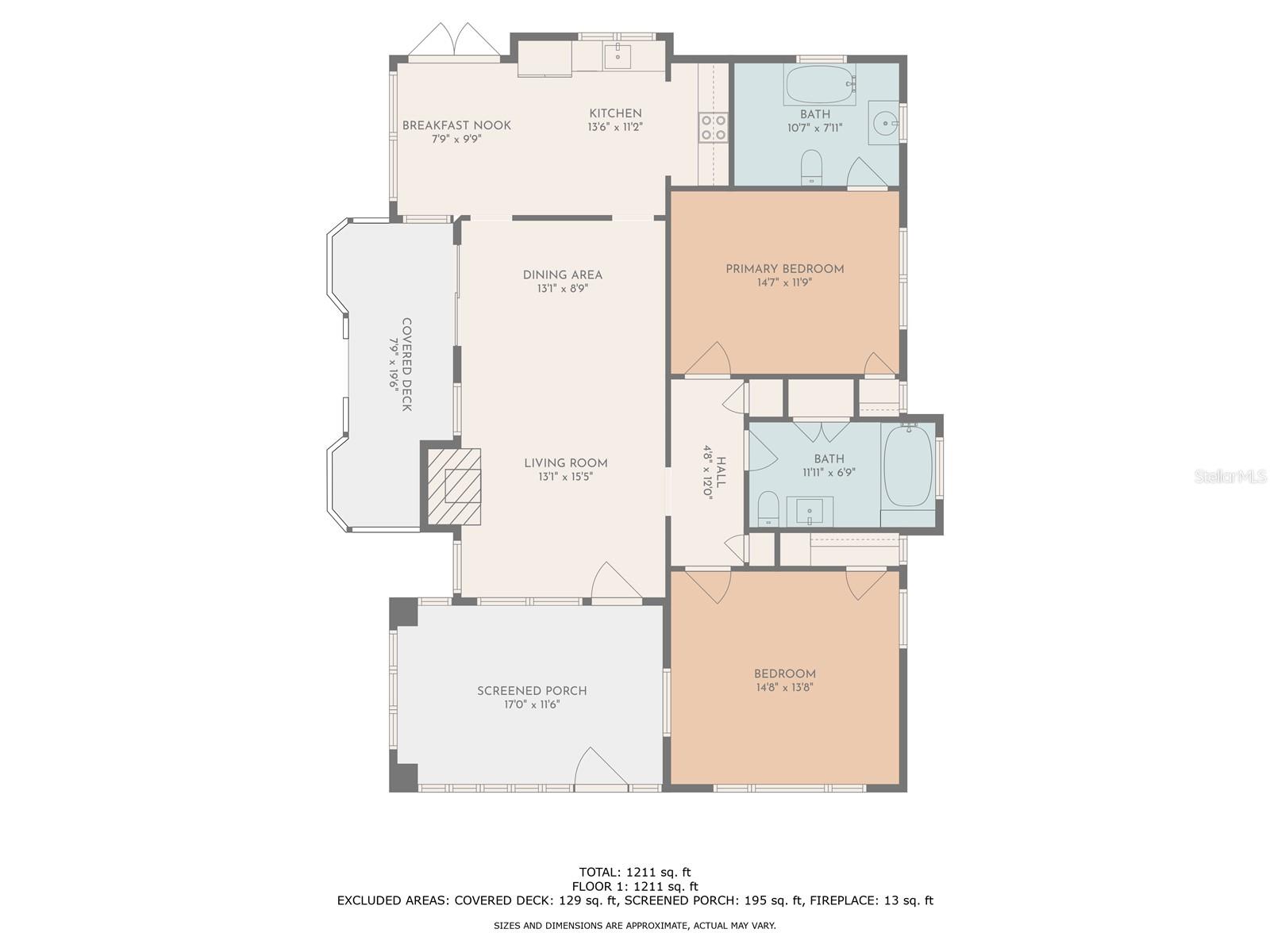 2910 BURLINGTON AVE N, ST PETERSBURG, FL, 33713