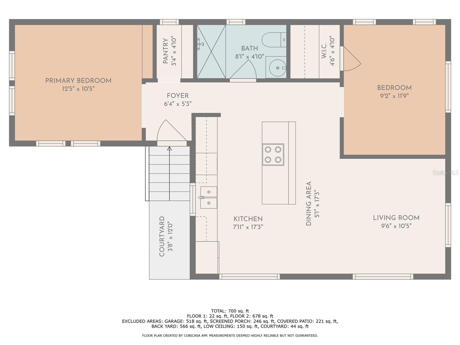 5101 9TH AVE S, GULFPORT, FL, 33707