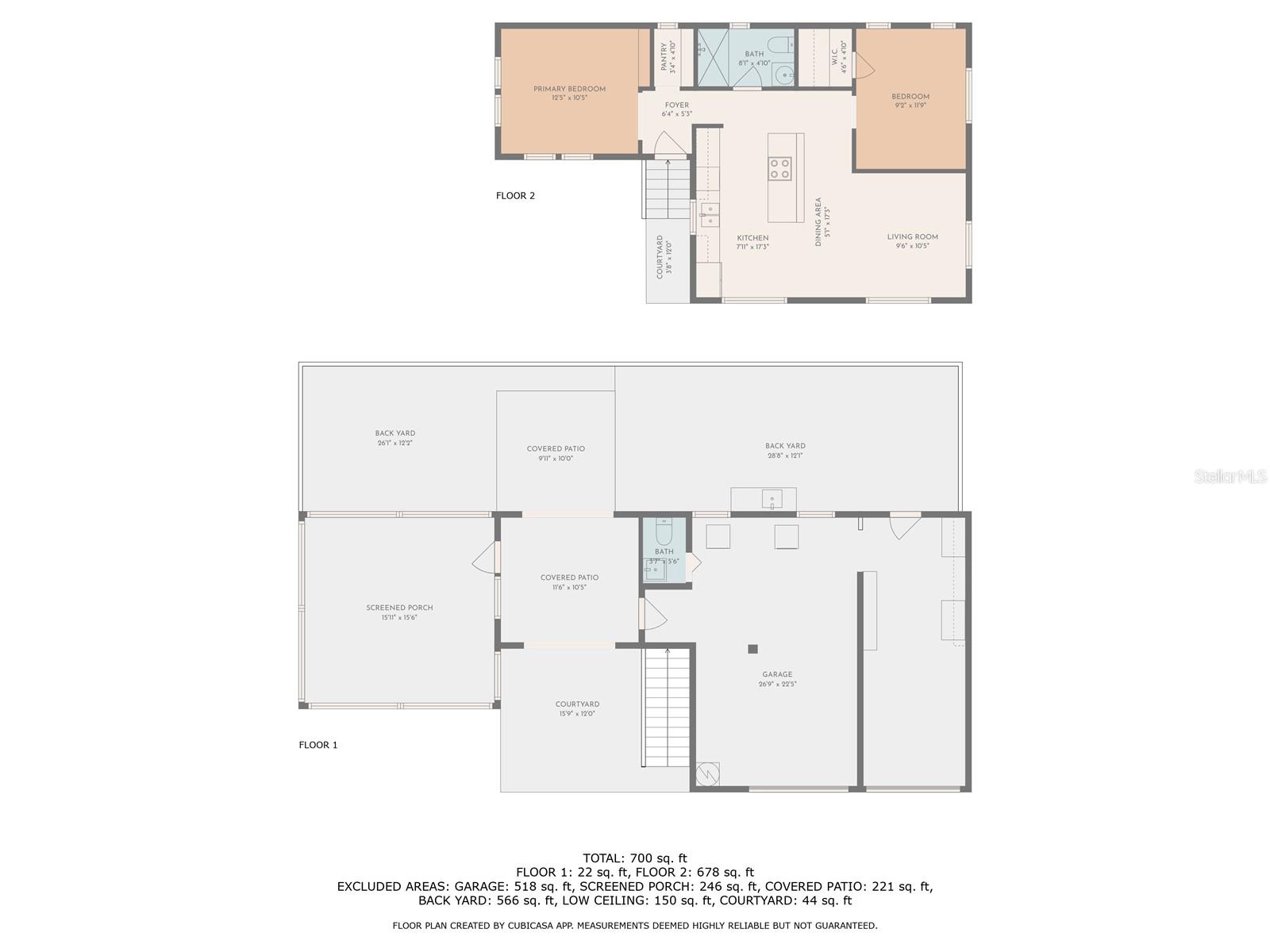 5101 9TH AVE S, GULFPORT, FL, 33707