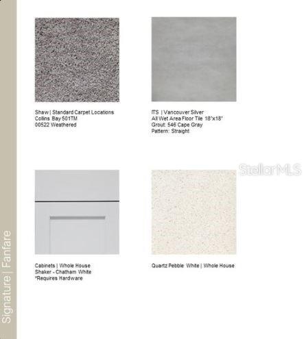 172 RIVER FRONT WAY, EDGEWATER, FL, 32141