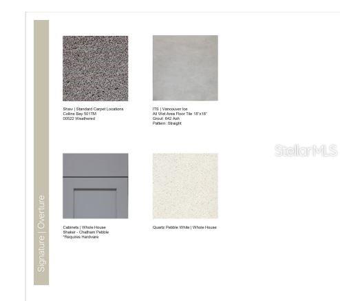 176 RIVER FRONT WAY, EDGEWATER, FL, 32141