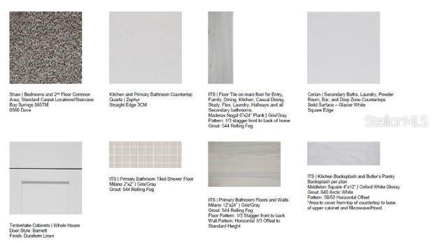 5235 BOWSPIRIT WAY, ST CLOUD, FL, 34771