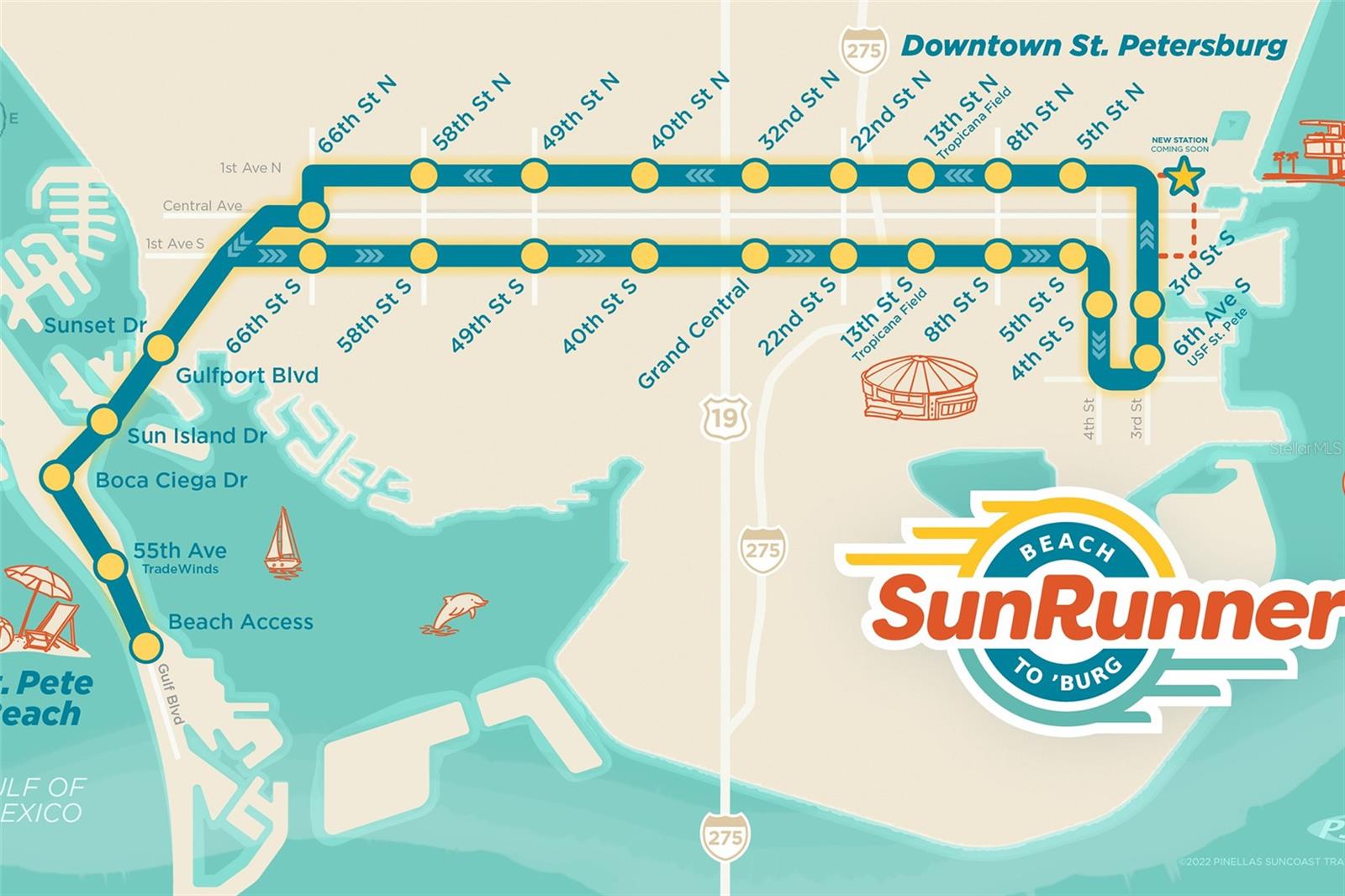 500 45TH ST S, ST PETERSBURG, FL, 33711