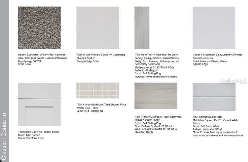 8 GEOSAM DR, PALM COAST, FL, 32137