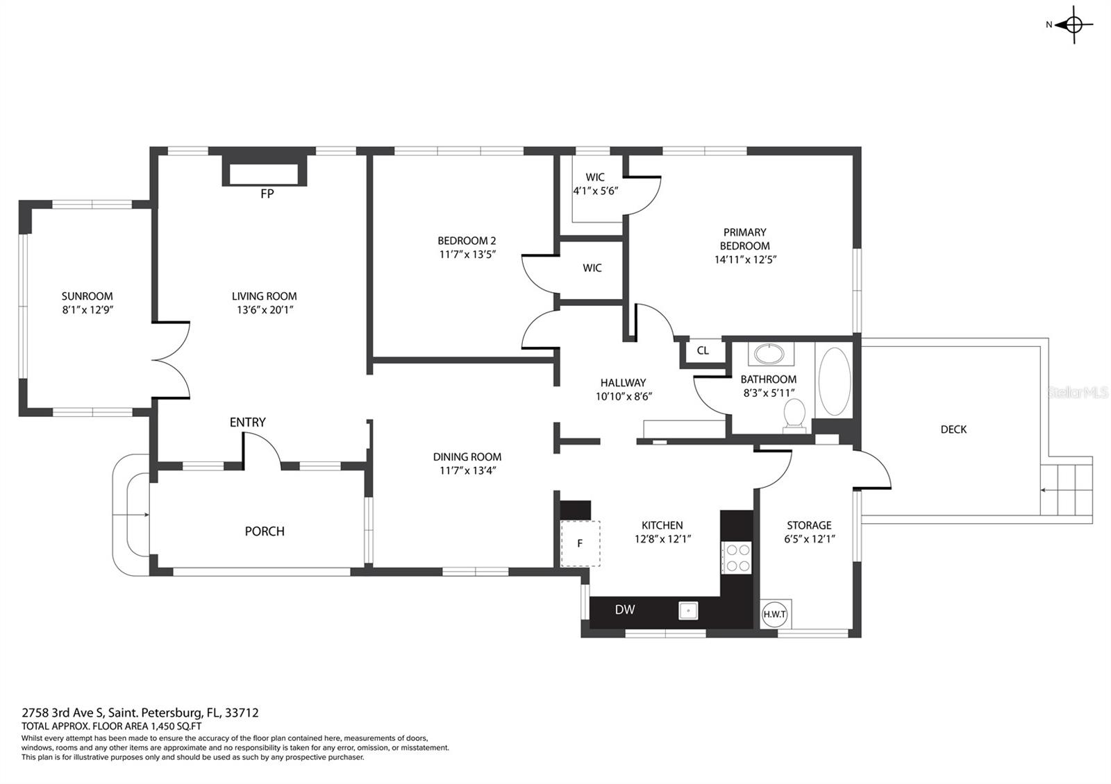2758 3RD AVE S, ST PETERSBURG, FL, 33712