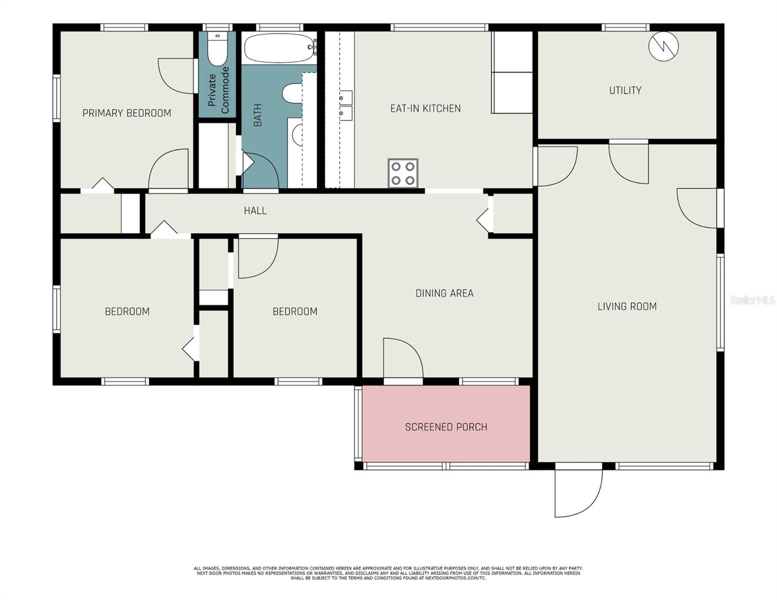 6921 BAYSHORE RD, NORTH FORT MYERS, FL, 33917