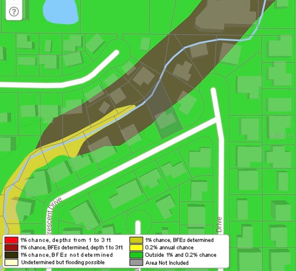 2501 CRESCENT DR, LARGO, FL, 33770