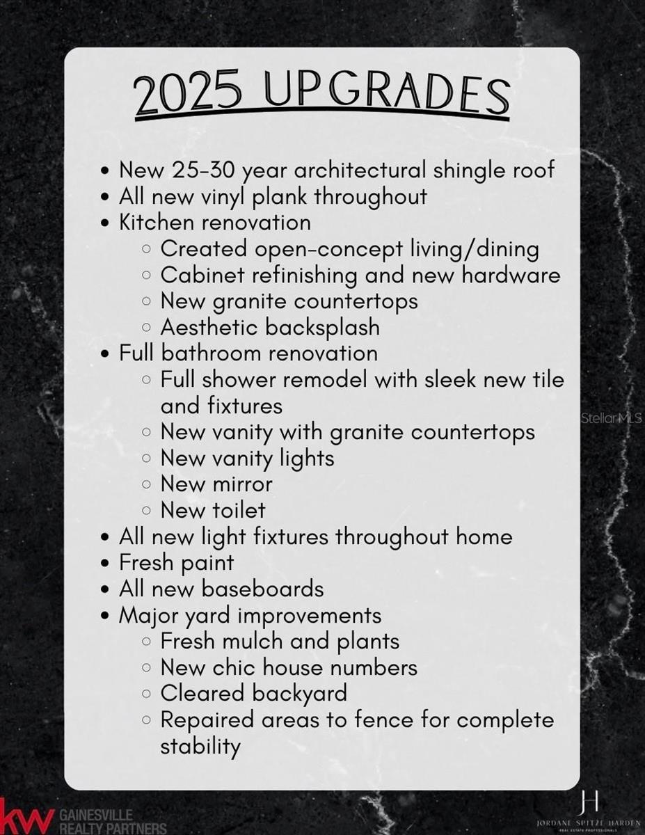 10728 SW COUNTY ROAD 18, LAKE BUTLER, FL, 32054