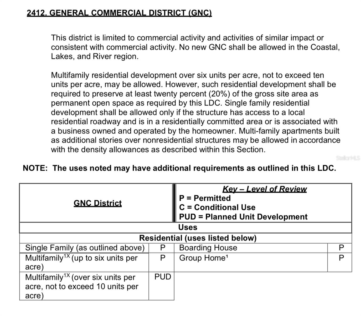 9319 S FLORIDA AVE, FLORAL CITY, FL, 34436