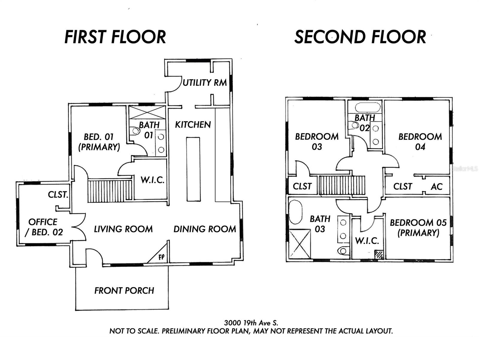 3000 19TH AVE S, ST PETERSBURG, FL, 33712