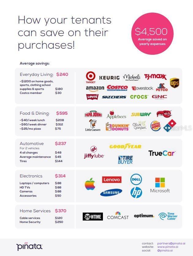 4081 CALENDULA DR, INDIAN LAKE ESTATES, FL, 33855